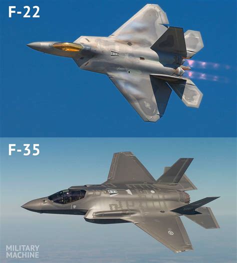 f16 vs f35 vs f22
